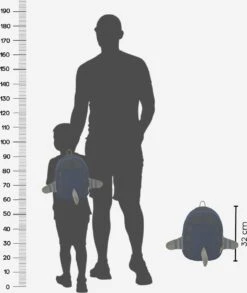 Kinderrugzak - Rugzak - Vliegtuig Rugzak - Schooltas -Rugzak Peuter - Rugzak Kleuter - Kinderrugtas - Rugtas - Blauw - Sac - Sac A Dos - Rugzak Jongen - Rugtas Jongen -Reis Opberg Artikelen 1010x1200 5