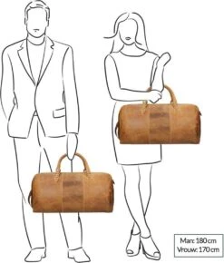 Chesterfield Leren Reistas / Weekendtas William - 40 Liter - Cognac -Reis Opberg Artikelen 1023x1200 6