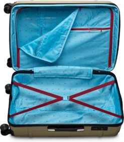 Tesla PC - Reiskoffer - 75 Cm - 4 Wielen - Goud 11 Tesla PC - Reiskoffer - 75 Cm - 4 Wielen - Goud -Reis Opberg Artikelen 1052x1200 1