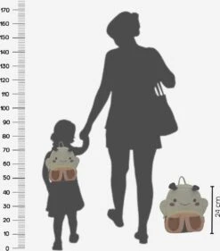 Rugzak - Kinderrugzak - Liloe&Noenie - Vlinder Rugzak - Bio Katoenen Rugzak - Rugtas - Rugzak Peuter - Rugzak Kleuter - Rugtassen - Schooltas - Rugtas Kinderen - Sac - Sac A Dos - Rugtas Meisje 12 Rugzak - Kinderrugzak - Liloe&Noenie - Vlinder Rugzak - Bio Katoenen Rugzak - Rugtas - Rugzak Peuter - Rugzak Kleuter - Rugtassen - Schooltas - Rugtas Kinderen - Sac - Sac A Dos - Rugtas Meisje -Reis Opberg Artikelen 1056x1200 2