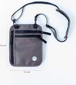 Groene Berg Nektasje - Reistas - Paspoorthouder Met RFID Blokkering - Reisportemonnee - Grijs -Reis Opberg Artikelen 1068x1200 10