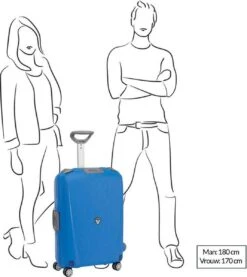 Roncato Light 4 Wiel Trolley 68 Avio Blue -Reis Opberg Artikelen 1069x1200 2