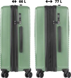 CarryOn Transport TSA Reiskoffer - Trolley 67cm Met Expander - OKOBAN - Dubbele Wielen - Olijf 15 CarryOn Transport TSA Reiskoffer - Trolley 67cm Met Expander - OKOBAN - Dubbele Wielen - Olijf -Reis Opberg Artikelen 1089x1200 5
