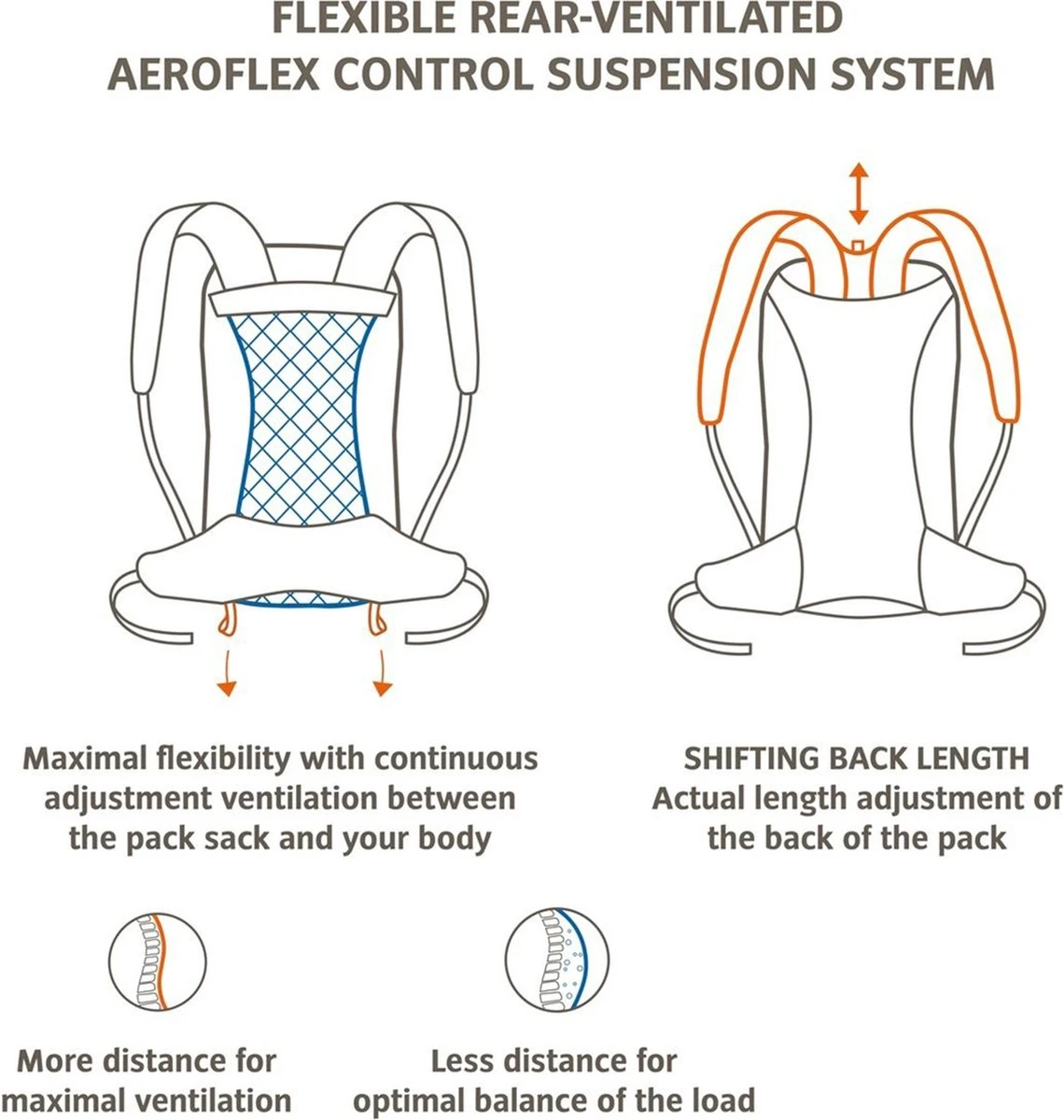 VAUDE Wizard 18+4 Rugzak - Black - 1,075 Kg - 18+4 L - ErgoShape-schouderbanden Voor Optimale Bewegingsvrijheid - Afneembare Singelband Heupband 8 VAUDE Wizard 18+4 Rugzak - Black - 1,075 Kg - 18+4 L - ErgoShape-schouderbanden Voor Optimale Bewegingsvrijheid - Afneembare Singelband Heupband - Afbeelding 6