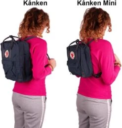 Fjallraven Fjällräven Kånken Mini Unisex Rugzak - Royal Blue -Reis Opberg Artikelen 1149x1200 2
