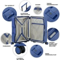 CarryOn Protector Luxe 2-delige Kofferset - TSA Trolleyset Handbagage En Groot - Kliksloten - Ultralicht - Blauw -Reis Opberg Artikelen 1189x1200 1