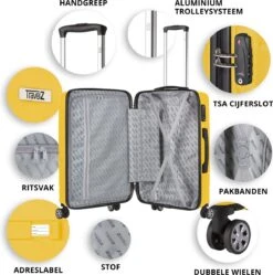 TravelZ Big Bars Kofferset - Trolleyset TSA 2-delig - Handbagage En Groot - Geel -Reis Opberg Artikelen 1192x1200 6