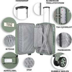 TravelZ Big Bars Kofferset - Trolleyset TSA 2-delig - Handbagage En Groot - Olijf -Reis Opberg Artikelen 1193x1200 1