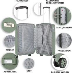 TravelZ Big Bars Handbagagekoffer 55cm Met TSA-slot - Ultrasterk - Olijf -Reis Opberg Artikelen 1193x1200 2
