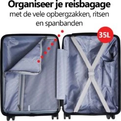 CabinMax Handbagage Koffer - Trolley 35L - Harde Reiskoffer - 55x35x20cm - Groot Capaciteit - Endless Sea 14 CabinMax Handbagage Koffer - Trolley 35L - Harde Reiskoffer - 55x35x20cm - Groot Capaciteit - Endless Sea -Reis Opberg Artikelen 1194x1200