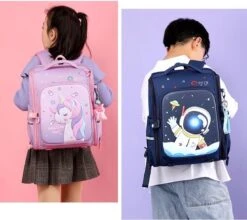 Kinder Rugzak - Rugtas Voor Meisjes - Kleuter - Peuter - Schooltas Basisschool - Eenhoorn Roze 15 Kinder Rugzak - Rugtas Voor Meisjes - Kleuter - Peuter - Schooltas Basisschool - Eenhoorn Roze -Reis Opberg Artikelen 1200x1068 4