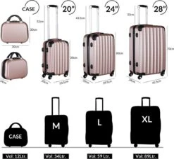 Monzana Hardcase Kofferset 4 Delig - Baseline Beautycase/M/L/XL - Rosé -Reis Opberg Artikelen 1200x1101 8