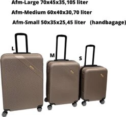 Ganz-Kofferset-3-delig-Taupe-Abs-Lichtgewicht-Trolley 15 Ganz-Kofferset-3-delig-Taupe-Abs-Lichtgewicht-Trolley -Reis Opberg Artikelen 1200x1110