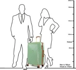 Oistr Florence Spinner L Olive Green 32 Oistr Florence Spinner L Olive Green -Reis Opberg Artikelen 1200x1114 14