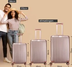 Royal Swiss - Reis Koffer - 76cm - Cijferslot- Lichtgewicht Koffer - 4 Wielen - Rose Gold -Reis Opberg Artikelen 1200x1114 21