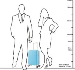 Decent Star Maxx Handbagage Koffer - 55 Cm - TSA Slot - Pastel Groen 38 Decent Star Maxx Handbagage Koffer - 55 Cm - TSA Slot - Pastel Groen -Reis Opberg Artikelen 1200x1114