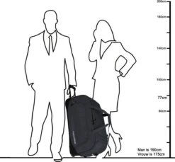 Travelite Kick Off Wheeled Duffle Red -Reis Opberg Artikelen 1200x1114 30