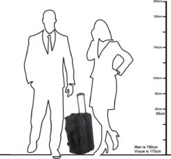 Travelite Basics Wheeled Duffle 55cm Expandable Navy/Orange 27 Travelite Basics Wheeled Duffle 55cm Expandable Navy/Orange -Reis Opberg Artikelen 1200x1114 31