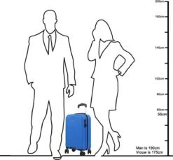 Oistr Noorvik Handbagage 4 Wheel Spinner Mint Green -Reis Opberg Artikelen 1200x1114 7