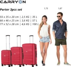 CarryOn Porter ® Kofferset - TSA Trolleyset 3-delig Met OKOBAN - Dubbele Wielen - Rood -Reis Opberg Artikelen 1200x1131 5