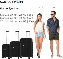 CarryOn Porter ® Kofferset - TSA Trolleyset 3-delig Met OKOBAN - Dubbele Wielen - Zwart -Reis Opberg Artikelen 1200x1131 6
