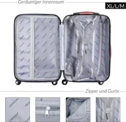 Monzana Hardcase Kofferset Baseline – 3 Stuks M/L/XL - Zwart -Reis Opberg Artikelen 1200x1158 5