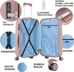 CarryOn Skyhopper Kofferset – TSA Handbagage + Reiskoffer 78cm – Dubbele Wielen - Old Pink 14 CarryOn Skyhopper Kofferset – TSA Handbagage + Reiskoffer 78cm – Dubbele Wielen - Old Pink -Reis Opberg Artikelen 1200x1169 4