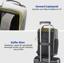 CabinMax Manhatten – Handbagage 20L – Rugzak – Schooltas - 40x20x25 Cm – Compact Reistas – Lichtgewicht – Grijs/Geel -Reis Opberg Artikelen 1200x1174 6