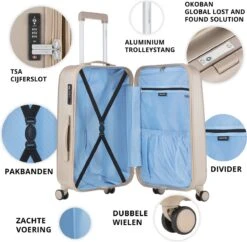 CarryOn Skyhopper Reiskoffer - 78cm TSA Trolley Met OKOBAN - Dubbele Wielen - Champagne -Reis Opberg Artikelen 1200x1178 2