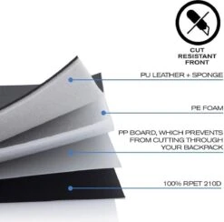 XD Design Bobby Hero Regular - Anti-Diefstal Rugzak 18 Liter - Groen -Reis Opberg Artikelen 1200x1183 4