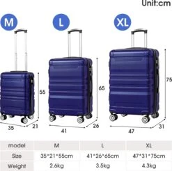 Merax 3-delig Kofferset Met TSA Slot - Trolleyset ABS 40L, 70L & 110 Liter - Blauw -Reis Opberg Artikelen 1200x1194 6