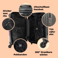 NoBoringSuitcases.com® Koffer Groot - Roze - Eenhoorn - Skateboard - Tekening - Trolley Koffer Met TSA-slot - Met Wielen - 90 Liter - Reiskoffer - 66 Cm -Reis Opberg Artikelen 1200x1200 1219