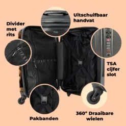 NoBoringSuitcases.com® Koffer Groot - Teddybeer - Knuffel - Bruin - Beer - Trolley Koffer Met TSA-slot - Met Wielen - 90 Liter - Reiskoffer - 66 Cm -Reis Opberg Artikelen 1200x1200 1275