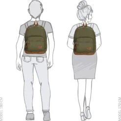 Enrico Benetti Santiago 46160 Laptoprugzak Met 15" Laptopvak - Olijfgroen -Reis Opberg Artikelen 1200x1200 1702