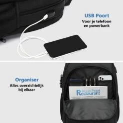 Kono Rugzak - Schooltas - 15,6 Inch Laptop Rugtas - Dames/Heren - 28L - Waterafstotend - Zwart -Reis Opberg Artikelen 1200x1200 1815