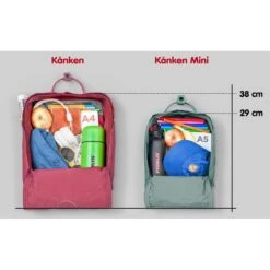 Fjallraven Fjällräven Kånken Mini Unisex Rugzak - Ox Red -Reis Opberg Artikelen 1200x1200 2058