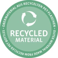 Reisenthel Allrounder L Reistas Sporttas - 30L - Rhombus Midnight Gold Blauw -Reis Opberg Artikelen 1200x1200 2372