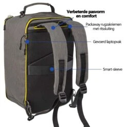 CabinMax Manhatten – Handbagage 20L – Rugzak – Schooltas - 40x20x25 Cm – Compact Reistas – Lichtgewicht – Grijs/Geel -Reis Opberg Artikelen 1200x1200 2401