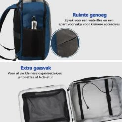 CabinMax Manhatten Reistas– Handbagage 30L - Rugzak Met USB Poort – Backpack - 45x36x20cm – Lichtgewicht - Nettuno Blauw -Reis Opberg Artikelen 1200x1200 2433