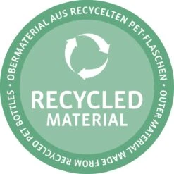 Reisenthel Allrounder M Reistas Sporttas - 18L - Paisley Zwart 17 Reisenthel Allrounder M Reistas Sporttas - 18L - Paisley Zwart -Reis Opberg Artikelen 1200x1200 2455