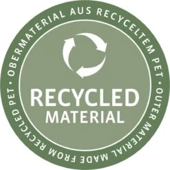 Reisenthel Allrounder M Reistas Sporttas - 18L - Mixed Dots Red Rood -Reis Opberg Artikelen 1200x1200 2494