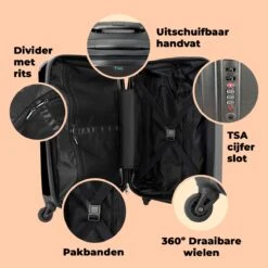NoBoringSuitcases.com® Koffer - Quote - Gaming - Controller - Boys - Past Binnen 55x40x20 Cm En 55x35x25 Cm - Handbagage - Trolley - Fotokoffer - Cabin Size - Print -Reis Opberg Artikelen 1200x1200 289