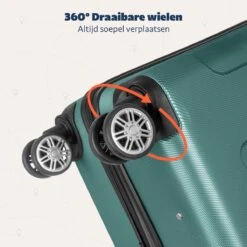 TRVLMORE Koffer - Handbagage - 54x36x20cm - 38L - Donkergroen -Reis Opberg Artikelen 1200x1200 480