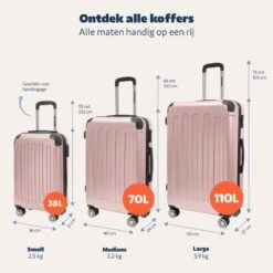 TRVLMORE Koffer - Handbagage - 54x36x20cm - 38L - Roségoud -Reis Opberg Artikelen 1200x1200 493