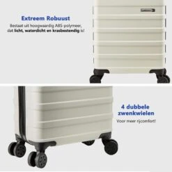 CabinMax Handbagage Koffer - Trolley 30L - Harde Reiskoffer - 45x36x20cm - Lichtgewicht - Groot Capaciteit - Wit -Reis Opberg Artikelen 1200x1200 586