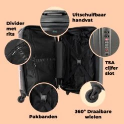 NoBoringSuitcases.com® Kinderkoffer - Handbagage Kinderen - Kitten - Skateboard - Roze - Meisjes - Kinderen - Trollet Op Wieltjes - Past Binnen 55x40x20 Cm En 55x35x25 Cm - Koffer Meisje -Reis Opberg Artikelen 1200x1200 607