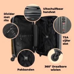 NoBoringSuitcases.com® Koffer - Hond - Kleding - Accessoires - Verf - Portret - Kinderen - Reiskoffer Met Wielen - Kinderkoffer - Fotokoffer - Past Binnen 55x40x20 Cm En 55x35x25 Cm - Trolley Handbagage Lichtgewicht -Reis Opberg Artikelen 1200x1200 655