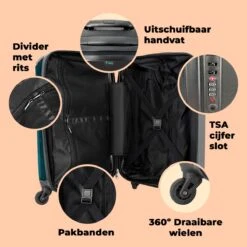 NoBoringSuitcases.com® Koffer - Koe - Ballet - Rok - Portret - Dieren - Trolley Op Wieltjes - Handbagagekoffer - Past Binnen 55x40x20 Cm En 55x35x25 Cm - Reiskoffer -Reis Opberg Artikelen 1200x1200 699