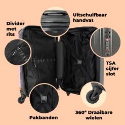 NoBoringSuitcases.com® Kinderkoffer - Hond - Dieren - Kauwgom - Roze - Kinderen - Trolley Kinderen - Past Binnen 55x40x20 Cm En 55x35x25 Cm - Reiskoffer Met Wielen - Koffertje -Reis Opberg Artikelen 1200x1200 726