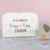 Merkloos ByMi |Koffertje Ik Ga Lekker Logeren Bij Opa En Oma| Aankondiging| Zwangerschap| Kraam Cadeau| Zwanger| Gepersonaliseerd -Reis Opberg Artikelen 1200x800 6